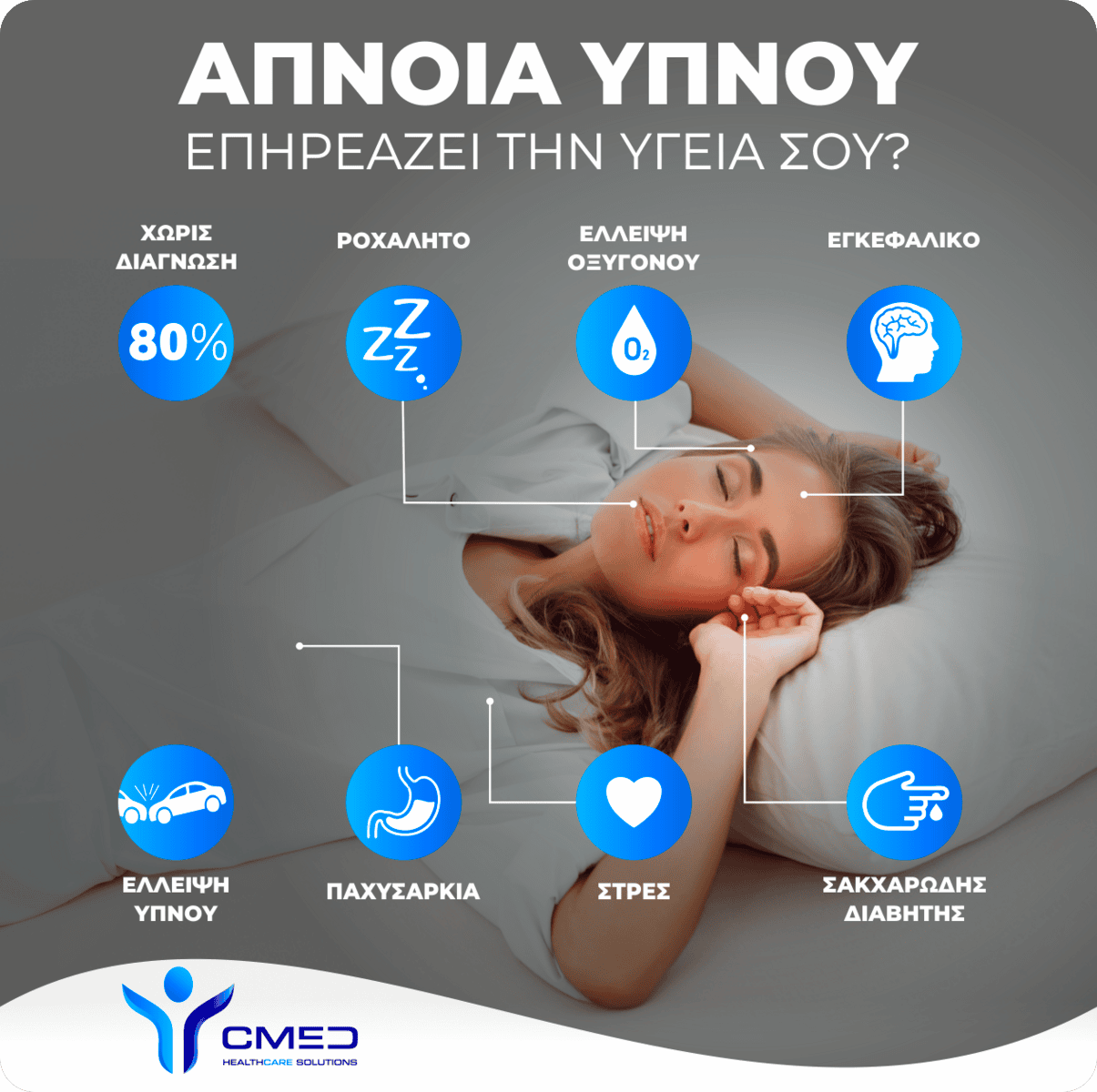 001 υπνική άπνοια